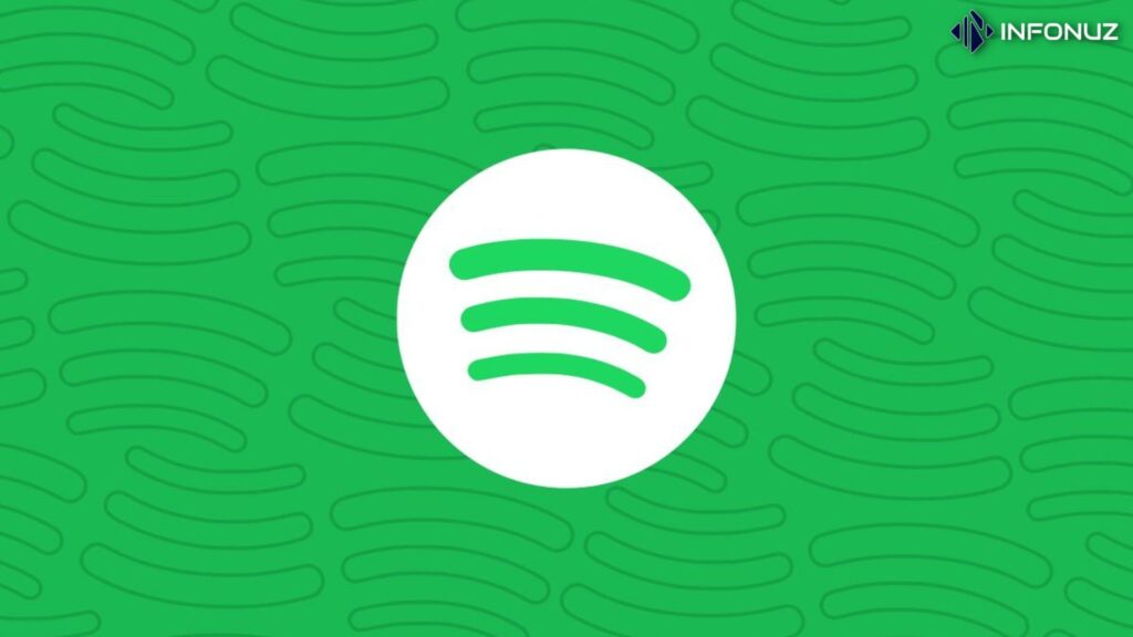 Spotify Zaman Kaps L Olu Turma Infonuz