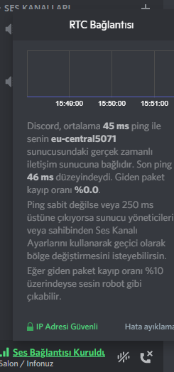 Discord Bitiş Noktası Bekleniyor