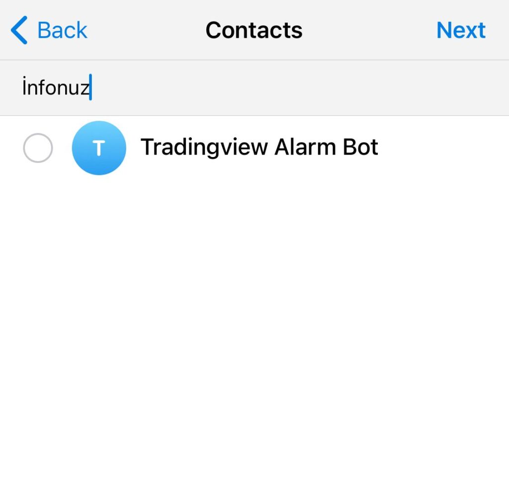 Telegram Tradingview