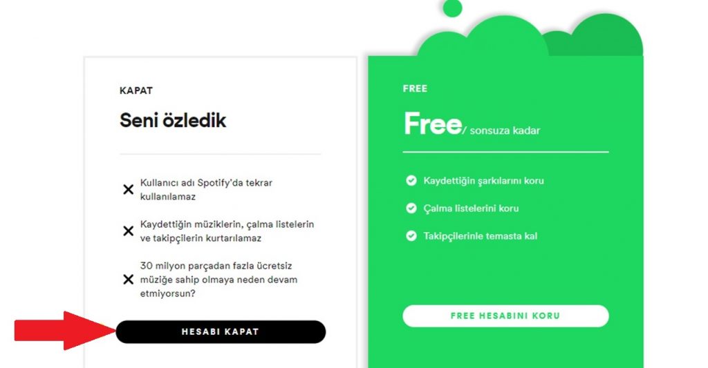 Spotify Hesap Kapatma Nasıl Yapılır