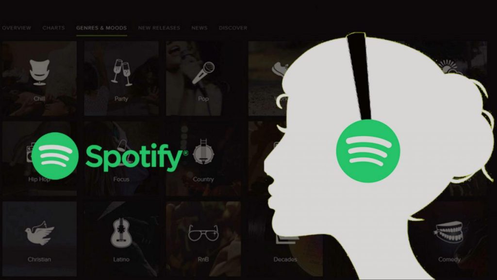 Spotify Öğrenci Üyeliği Alma