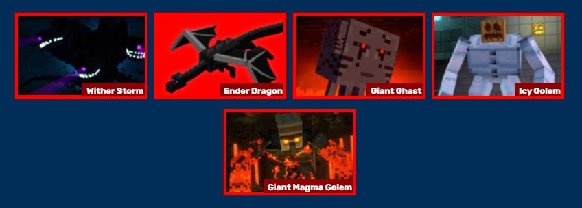 Minecraft Karakterleri İsimleri ve Resmi