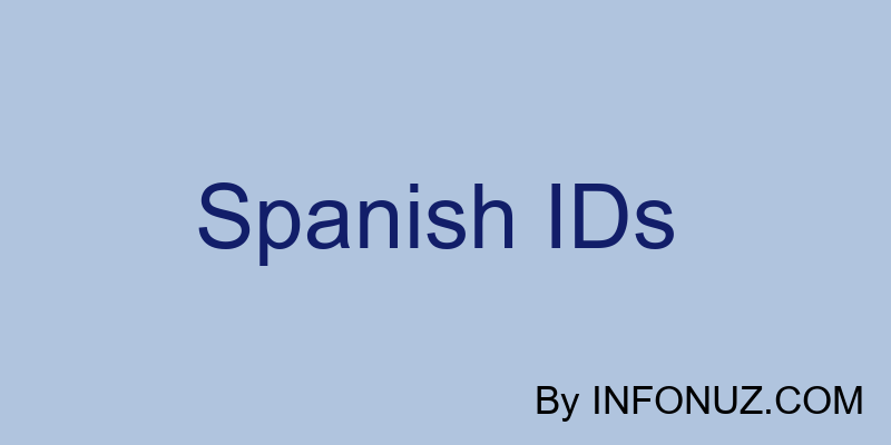 Spanish Roblox ID Codes 2022
