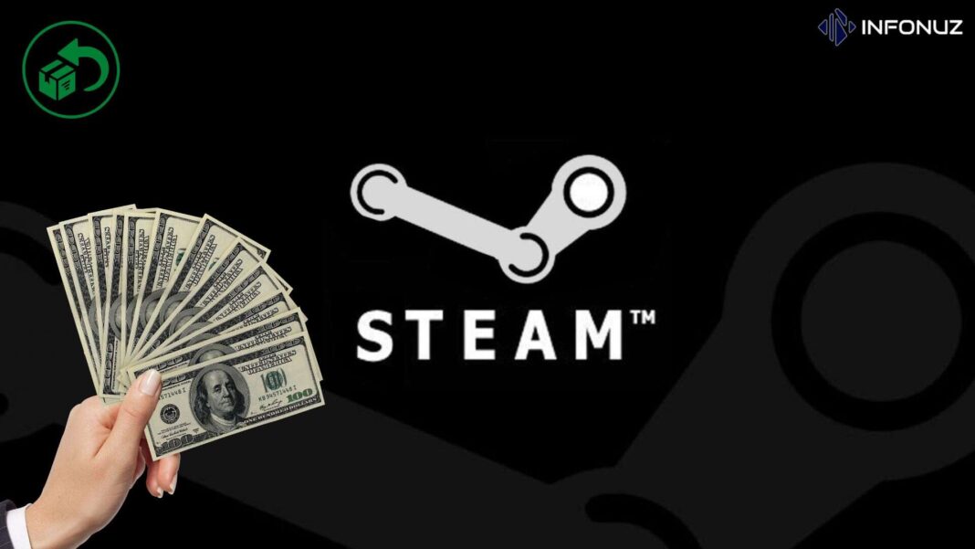 Steam İade Parası Ne Zaman Gelir