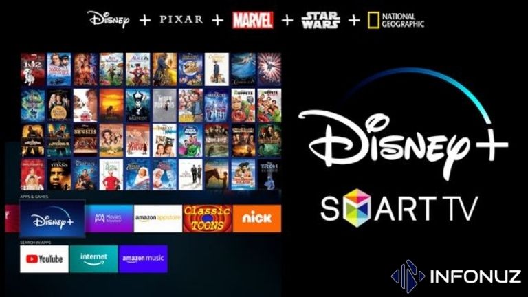 Disney Plus TV’de Açılmıyor Hatası