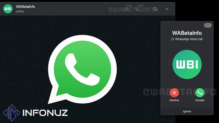 Whatsapp Arama Bağlantısı Oluşturmaa