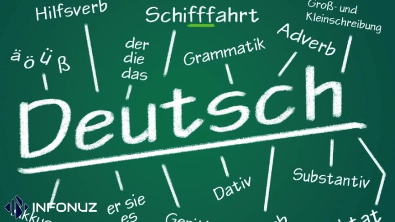 Almanca A1 Kelime Listesi